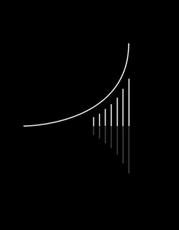 Building a scalable business